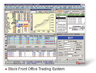 Stock Front Office Trading System