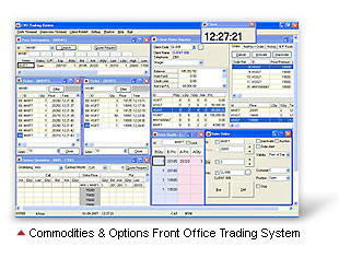 Commodities & Options Front Office Trading System