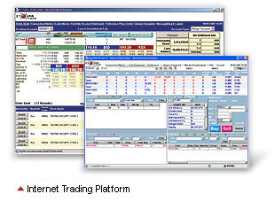 Internet Trading Platform