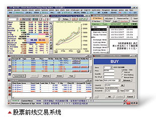 股票前线交易系统