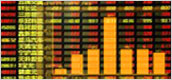 Stock & Futures Front Office Trading System